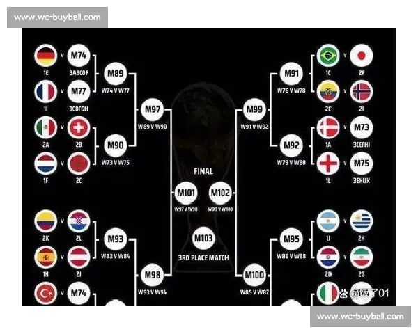 2026世界杯比赛安排，一个关于坚持与荣耀的故事！