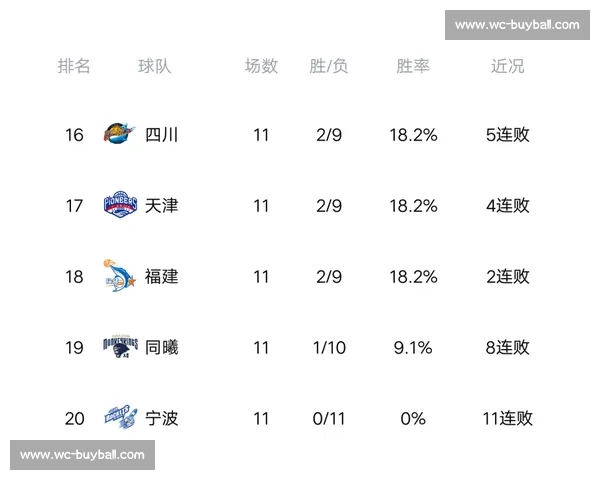 “黑马”成色几何苏超积分榜告诉你答案