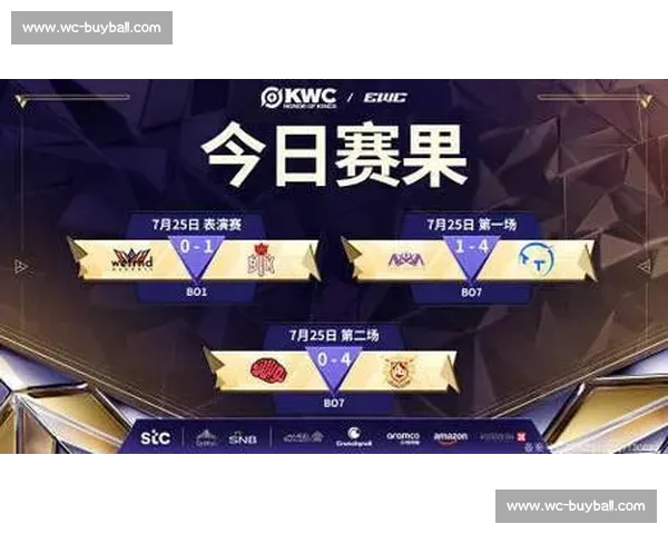 前方有惊喜！电竞国际赛程公布，精彩不容错过！