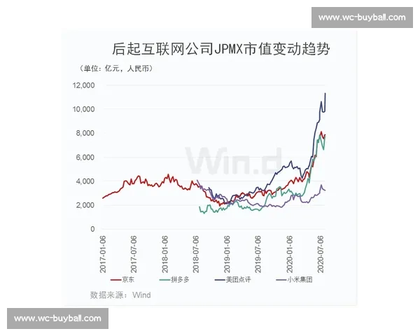 巨头争霸！世界杯官方赞助商的商业版图深度解析